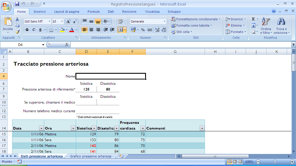 G. Pettarin ECDL Modulo 4: Excel 31 In Modelli fare clic su Modelli installati.