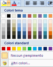 G. Pettarin ECDL Modulo 4: Excel 69 Lo stile della linea Colore riempimento: specifica il colore dello sfondo delle celle selezionate.
