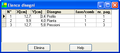 I dati che è possibile definire sono: - scala disegno - distanza tra i disegni - centratura orizzontale dei disegni - centratura verticale dei disegni Per l'inserimento dei disegni, è possibile