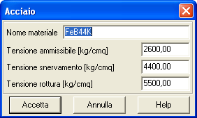 PAC 10.0 Analisi e Calcolo Paratie 5.6 Materiali Questo comando consente di accedere alla finestra per l inserimento delle caratteristiche meccaniche del materiale impiegato.