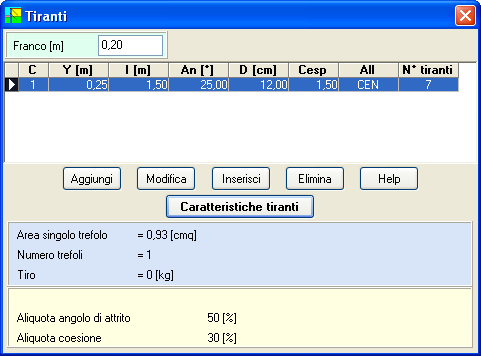 Se il materiale è Acciaio: - Area, espressa in [L2 2 ]; - Modulo di resistenza, espresso in [L2 3 ].