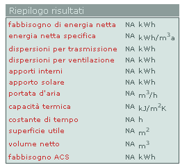 A. BARRA DI SELEZIONE DEI MODULI O DEI SOTTOMODULI Le simulazioni energetiche vengono condotte attraverso tre moduli distinti: Fabbisogno di energia netta; Fabbisogno energia primaria; Analisi