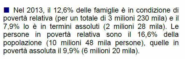 La povertà in Italia