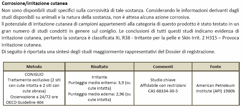 Reg.453/2010 SDS Sezione 11: Informazioni tossicologiche dopo