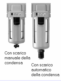 RIMOZIONE DEI SOLIDI Viene effettuata prevalentemente con filtri meccanici particellari o ad inerzia RIMOZIONE