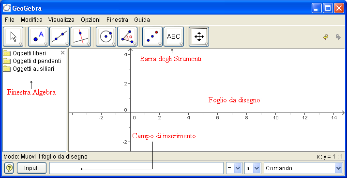 Alcuni