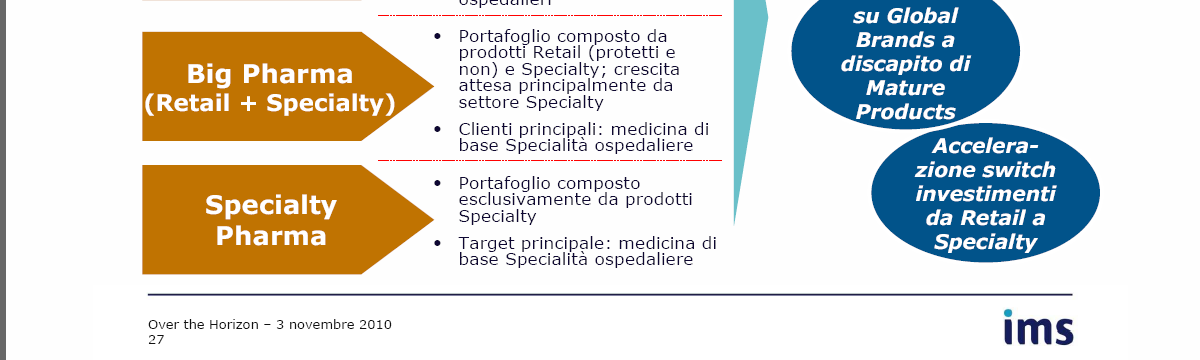 Nel breve le aziende si concentreranno su recuperi di