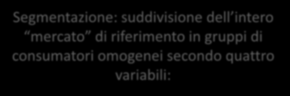 Segmentazione: suddivisione dell intero mercato di riferimento in gruppi di consumatori omogenei