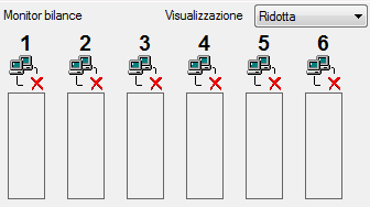 Donazioni