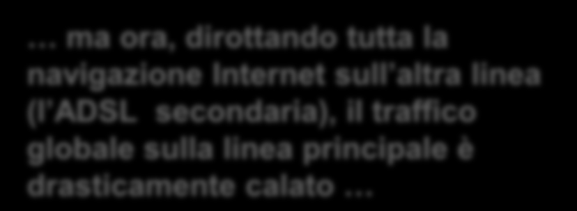 Dopo: ma il traffico globale sulla linea principale è calato ma ora, dirottando tutta la navigazione