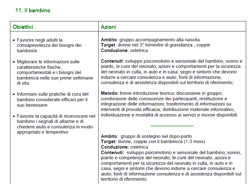 Nuove linee di indirizzo dei Percorsi nascita dell