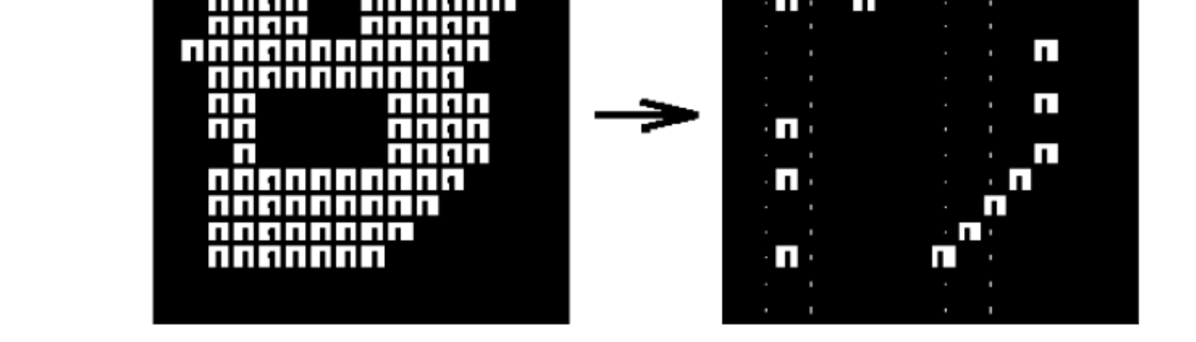 pixels della immagine, allora il pixel corrispondente alla posizione dell