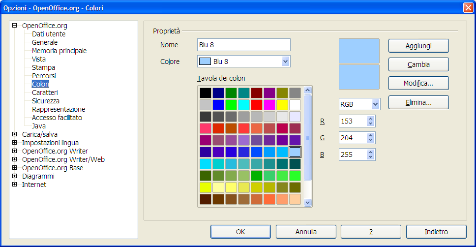Opzioni comuni a tutti i componenti di OOo Colori Nella finestra OpenOffice.org Colori (Figura 8), potete specificare i colori da usare nei documenti OOo.