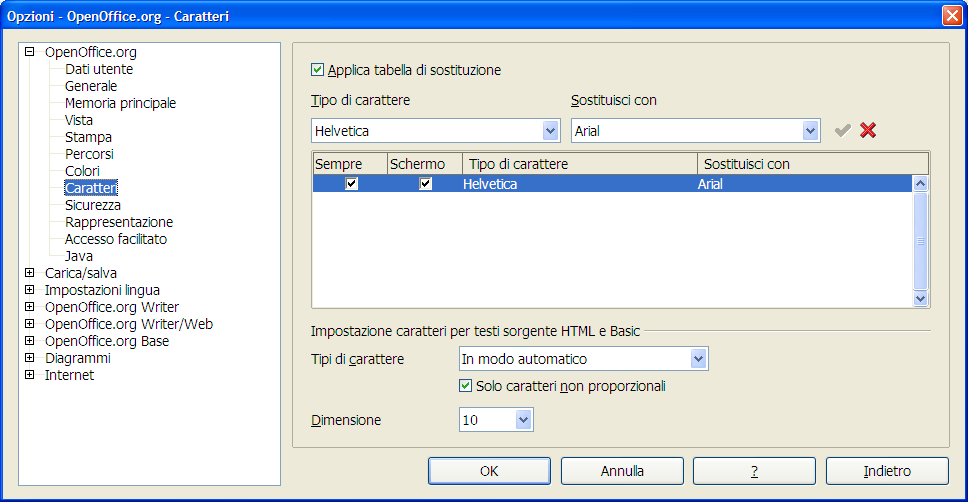 Opzioni comuni a tutti i componenti di OOo Caratteri Potete stabilire un sostituto per ogni carattere presente nei documenti.