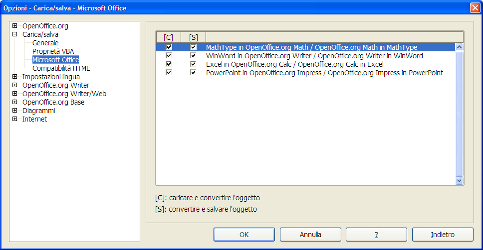 Opzioni di caricamento e salvataggio dei documenti Microsoft Office 1) Scegliete Apri/salva > Microsoft Office.