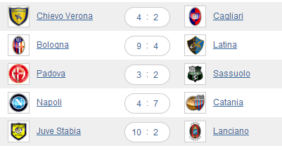 SERIE B I Felsinei chiudono in vetta il girone di ritorno, ma anche Catania e Juve Stabia vengono promosse a pieni voti; Nella sfida alla salvezza è ancora tutto aperto, per l ultimo posto della