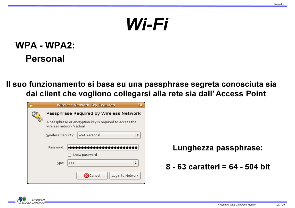 Tramite un unica chiave segreta condivisa, chiamata pre-shared key (PSK, da cui WPA/PSK e WPA2/PSK), utilizzata negli ambienti home e smalloffice, utilizzando Passfrase da 8 a 63 caratteri con cui