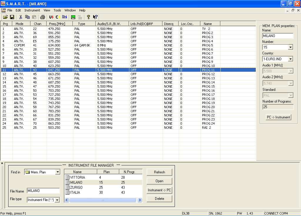 7.0 INSTRUMENT FILE MANAGER (GESTIONE PIANI DI MEMORIA MANUALI E SATELLITARI) Questa funzione permette di trasferire PIANI di MEMORIA MANUALI E SATELLITARI presenti nello strumento di misura dallo