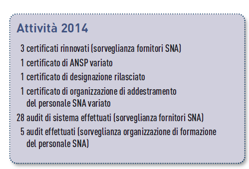 La regolazione dello spazio aereo L attività di regolazione e pianificazione Nel 2014 l ENAC è stato fortemente impegnato a supporto degli obiettivi del semestre di presidenza italiano dell Unione