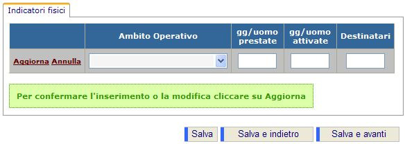 cheda ndicatori fisici n questa scheda vengono richieste le informazione relative agli indicatori fisici attinenti ad ogni oggetto.