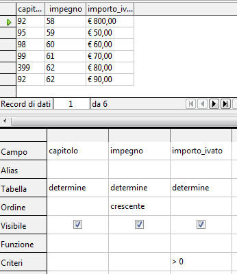 Con la stessa tecnica vista in precedenza, si può costruire un formulario basato sulla tabella determine con un sotto-formulario basato sulla query Query_somma_liquidato, copiare il sottoformulario e