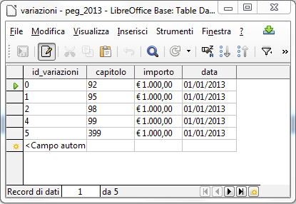 la query ordina i capitoli per numero di capitolo nella maschera variazioni, creata con l'autocomposizione, sostituire il campo capitolo con la casella combinata configurata come mostrato in figura