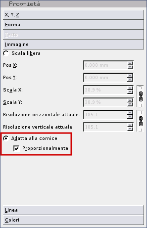 Le dimensioni dell'immagine e quelle della cornice non sono identiche e solo una parte dell'immagine è visibile.