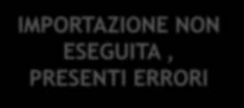 Nel caso in cui l offerta non sia stata caricata correttamente: Importazione NON eseguita, PRESENTI ERRORI.