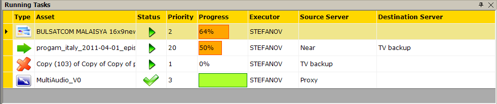 (MediaStore, finestra principale di monitora con dei processi in corso) (MediaStore, particolare della finestra di monitoria con alcuni processi in corso) Gestione automatica di Hashing, Metadati e