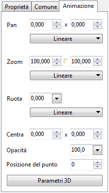 SCHEDA ANIMAZIONE La scheda Animazione contiene diverse opzioni come Pan, Zoom, Ruota, Opacità e altre.