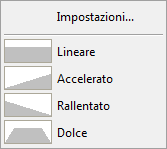 LINEARITÀ In numerose opzioni come Pan, Zoom e Ruota sono disponibili i movimenti Lineare dell immagine, che è possibile impostare.