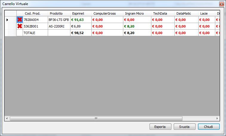 8.2.1 Aggiunta di prodotti al carrello virtuale Per aggiungere prodotti al Carrello Virtuale, selezionare uno o più prodotti indipendente dal fornitore e cliccare sul