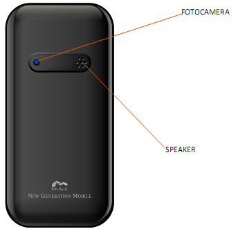 Vista posteriore Per il primo utilizzo Installare la SIM Card Installare la SIM Card Abbiate cura di inserire delle SIM cards valide nel vostro telefono prima dell'uso.