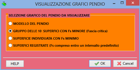 Vedi Grafici Superfici Fig. 5.7 Visualizzazione grafica dei risultati della elaborazione con possibilità di stampa degli stessi.