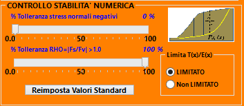 rigettare le superfici di scivolamento e quindi a non considerare il risultato di FS ottenuto: 1) presenza di stress normali negativi locali lungo la superficie di scivolamento assunta; 2) la