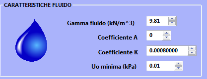 Fig.5.37 Peso unitario fluido Densità o peso unitario del fluido che si vuole usare. per default il valore è quello dell'acqua, ovvero 9.81 kn/m^3.