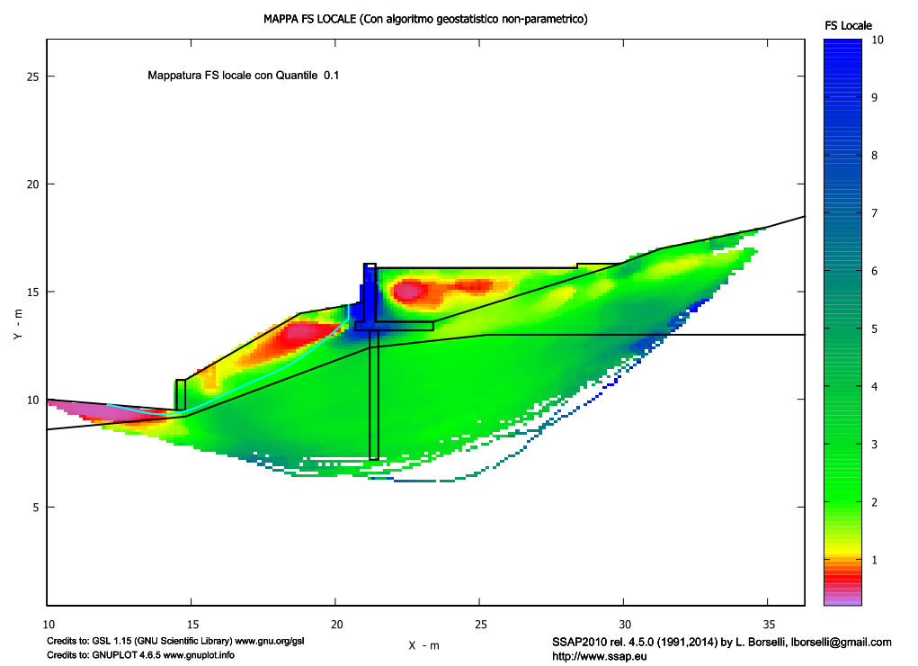 Fig. 6.18 Mappa FS locale prodotta con la nuova procedura presente in SSAP 4.5.0.