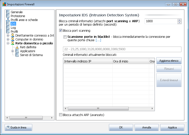 La finestra di dialogo Impostazioni IDS (Intrusion Detection System) offre le seguenti opzioni di configurazione: Blocca attacchi per un periodo di tempo definito: consente di specificare per quanti