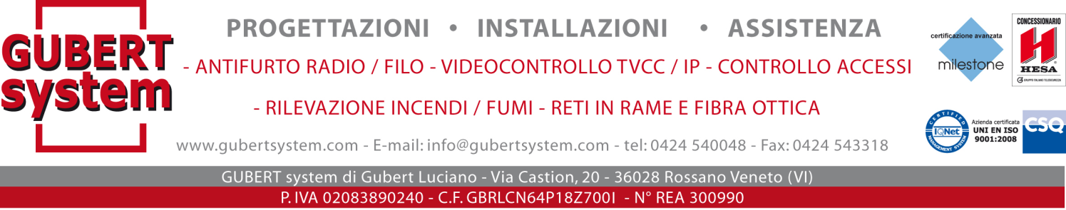 DOC RIASSUNTIVO USO SISTEMA DI VIDEOSORVEGLIANZA CLIENTE: Cognome Nome o Ragione Sociale INDIRIZZO IP TELECAMERE DA INTERNO : da a INDIRIZZO IP TELECAMERE DA ESTERNO : porta da a PAGINA RISERVATA IN