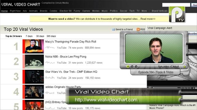 VIRAL VIDEO CHART Viral Video Chart è un sito che propone la classifica dei Top Viral Video (del giorno, della settimana, del mese, dell anno),