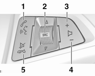 10 Introduzione 14 Manopola multifunzione... 13 Se ruotata, seleziona le opzioni di menu o imposta i valori numerici.