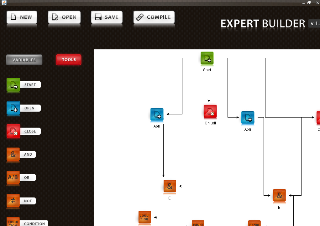 5. La strategia è pronta per essere modificata e compilata. Strategie Media Mobile (MA.xtb) Strategia molto simile a quella disponibile per impostazione predefinita su XTB Trader.