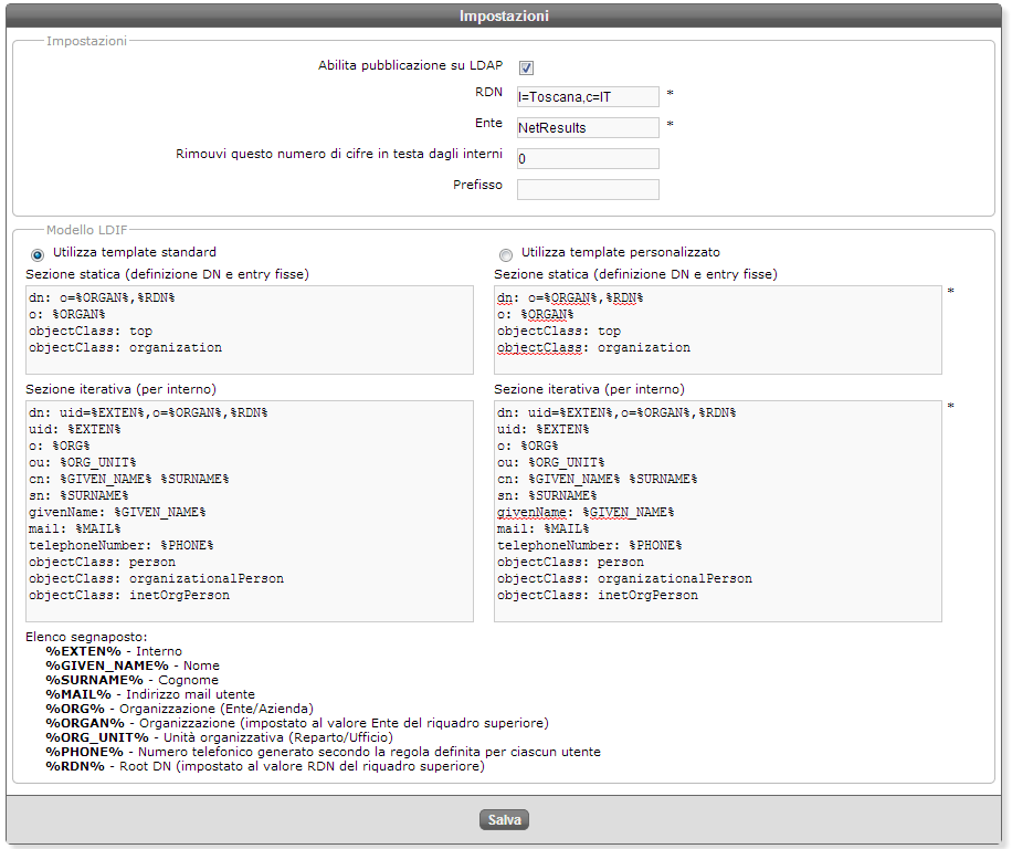 5.2 Pubblicazione LDAP rubrica interni Figura 5.