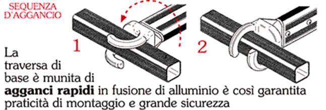 Estro si propone con una struttura di massima solidità, leggerezza epraticità.