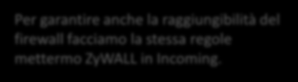 USG210: Network - Routing Per garantire anche la raggiungibilità del firewall