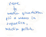 11 11 12 QUANTI E QUALI TIPI DI VASI SANGUGNI CONOSCETE? e alcuni capillari del bulbo oculare possono scoppiare lasciando intravvedere una macchiolina di sangue!