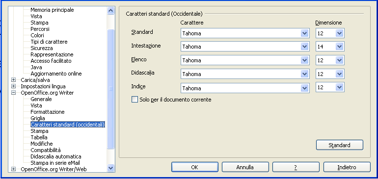 OpenOffice Writer: come modificare l'impostazione di default dei caratteri del documento Aprire il Menù principale alla voce Strumenti; Cliccare su Opzioni; Scegliere OpenOffice.