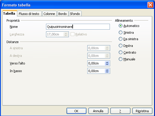 OpenOffice Writer: come dare il nome agli oggetti tabella_02 Possiamo dare un nome alla tabella all'atto della creazione o rinominarla anche in seguito richiamando la finestra delle proprietà