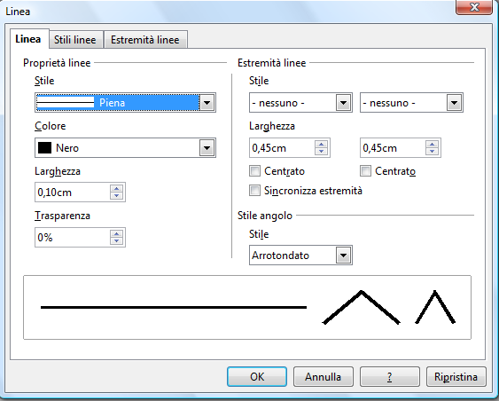 OpenOffice Impress: come cambiare il bordo ad una casella di testo o ad un oggetto selezionare l'oggetto o la casella di testo da modificare metodo 1: Tasto destro sull'oggetto; ---> Linea; Impostare