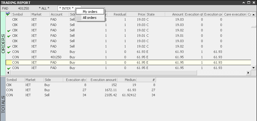 TRADING REPORT La finestra TRADING REPORT visualizza gli ordini e gli eseguiti della giornata corrente di contrattazione.